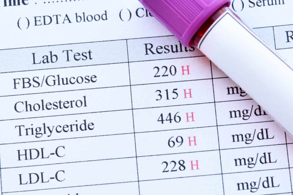 Blood Sugar Balance